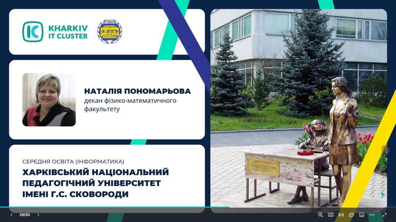 23.05